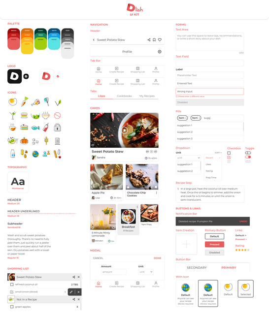 Dlish UI Kit.