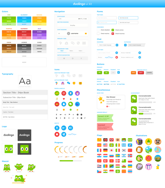 Duolingo UI Kit.