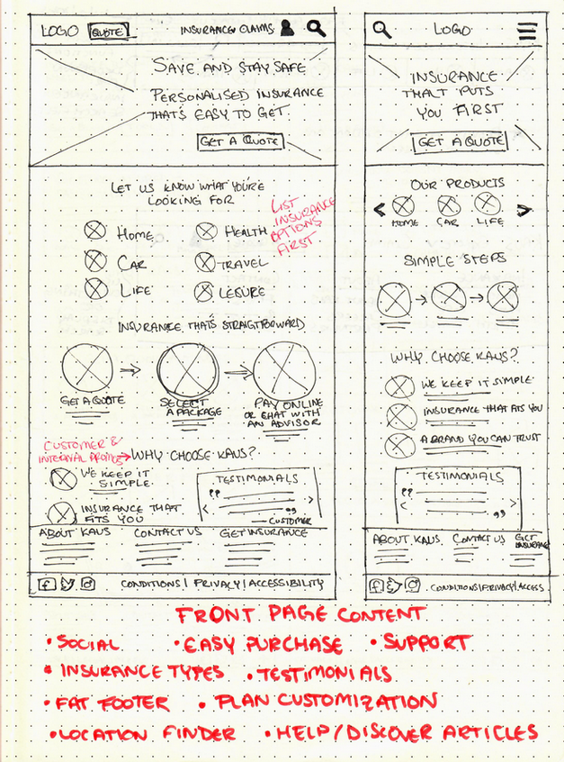 Kaus landing page sketch.