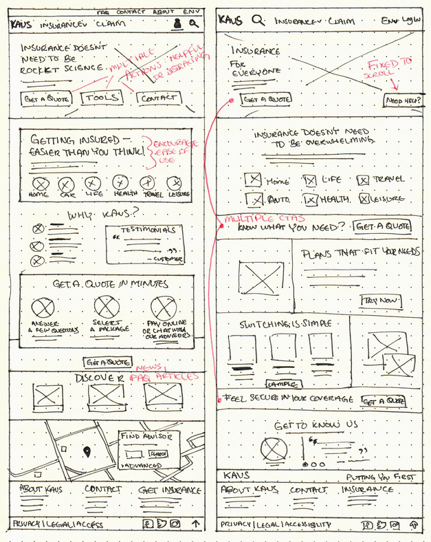 Kaus landing page sketch.