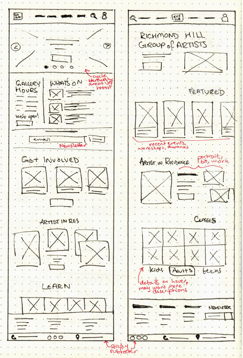 RHGA landing page sketch.