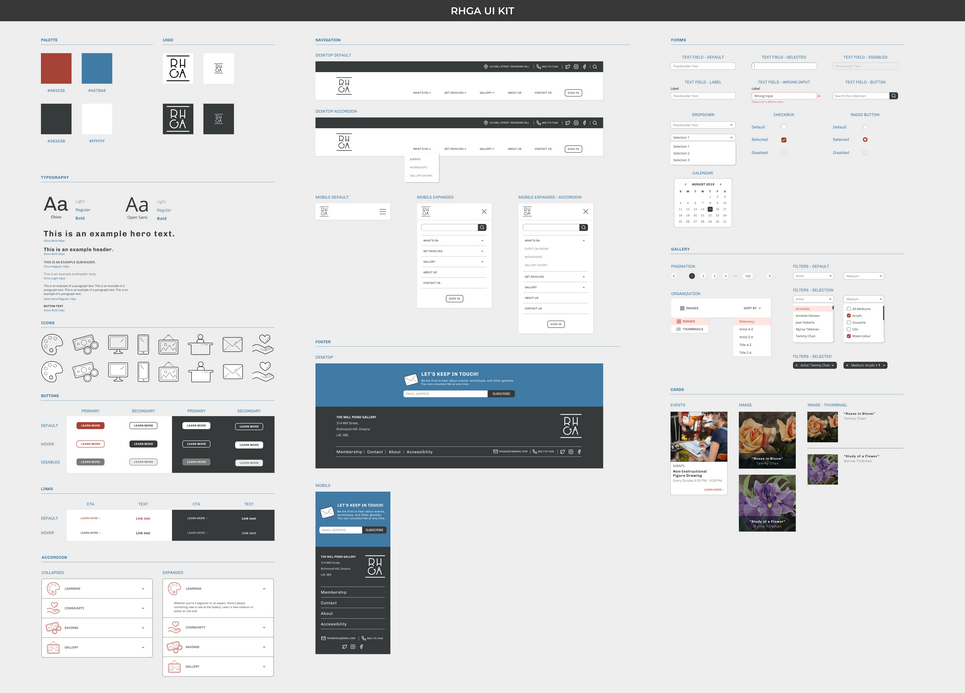 RHGA UI Kit.